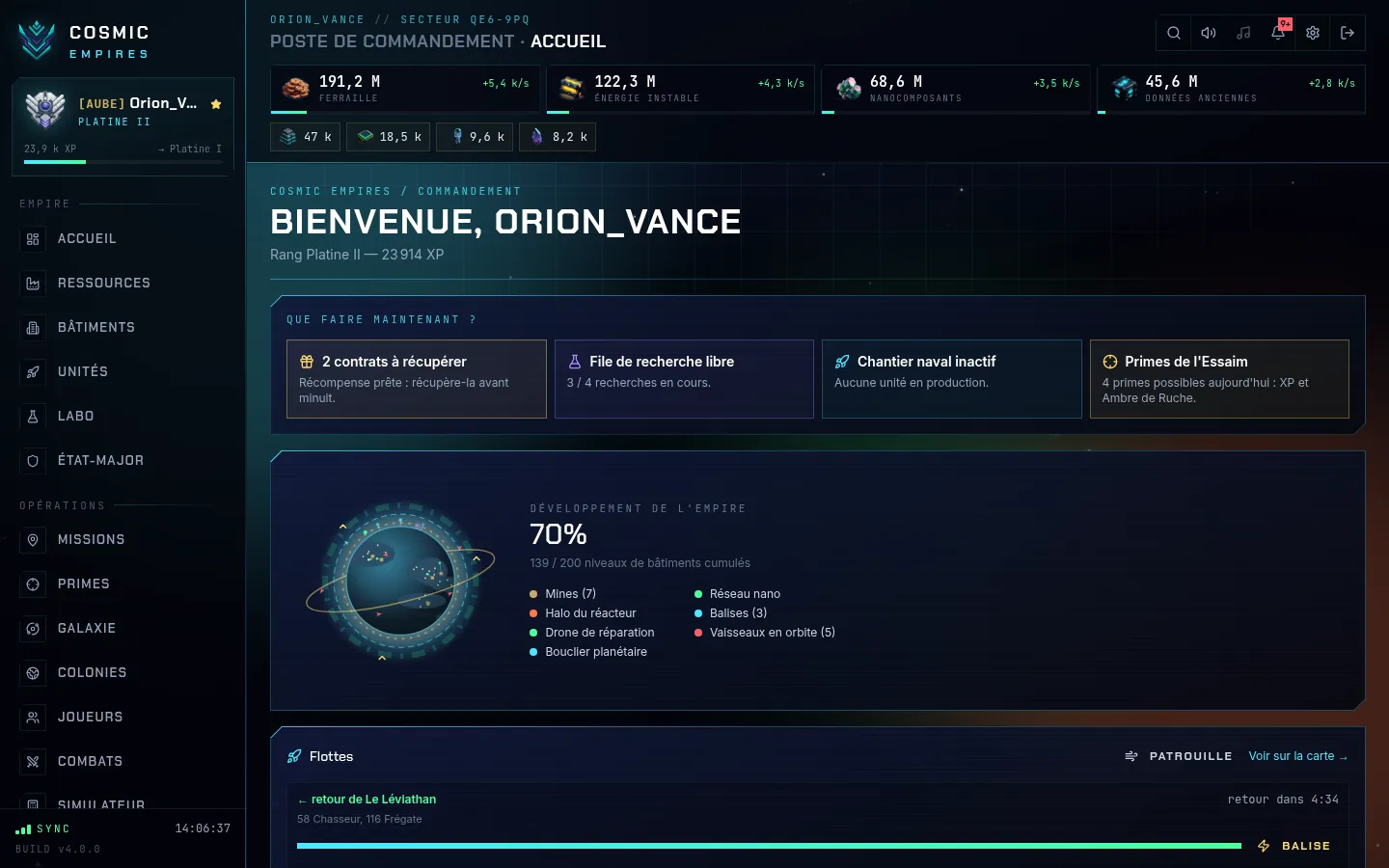 Poste de commandement