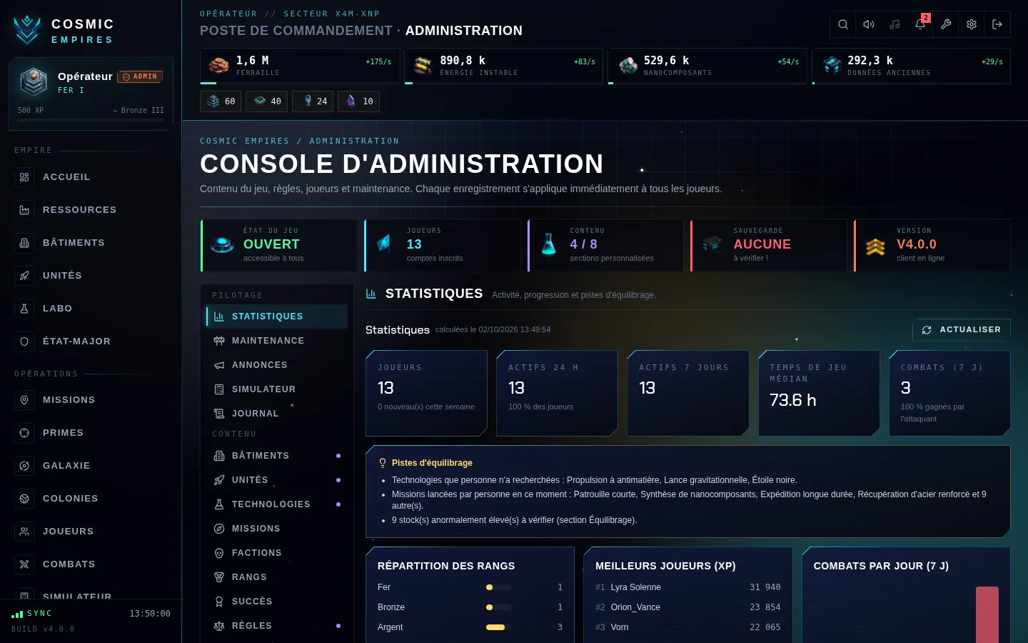 Console d'administration