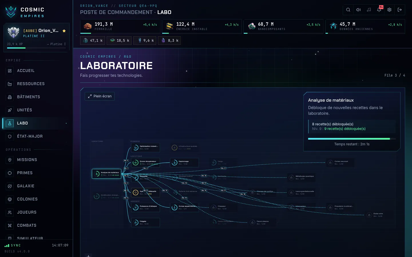 Laboratoire