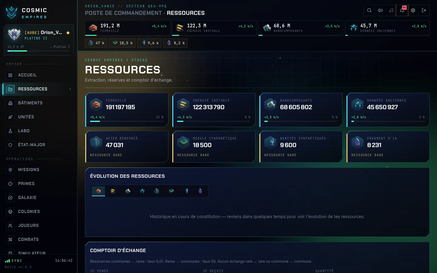 Ressources